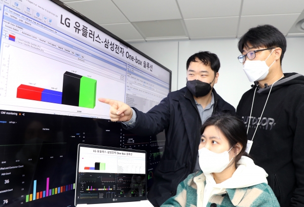 ▲사진은 LG유플러스 직원들이 삼성전자 원박스 솔루션의 실증 결과를 리뷰하고 있는 모습.